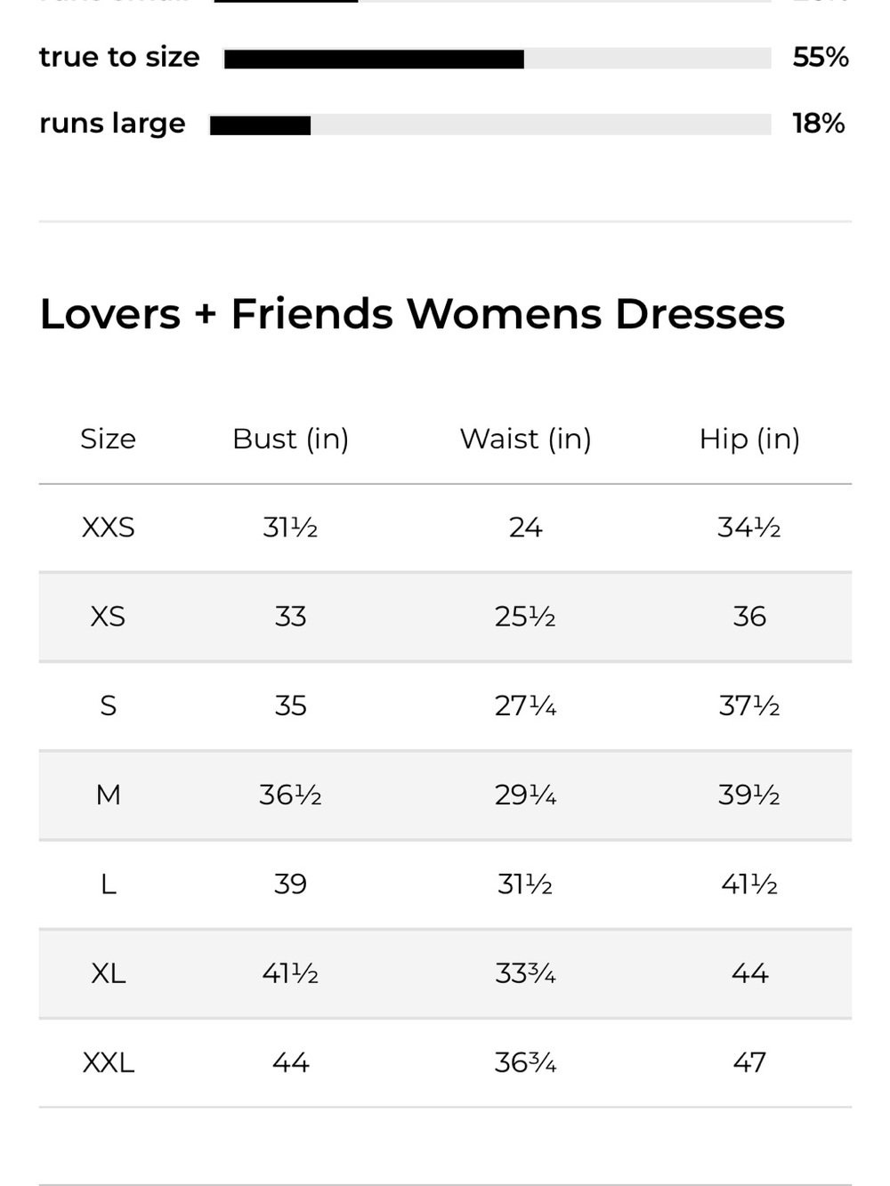 Lovers and Friends Bridget Dress S - Picture 6 of 6